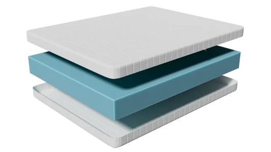 Premium cold foam mattresses