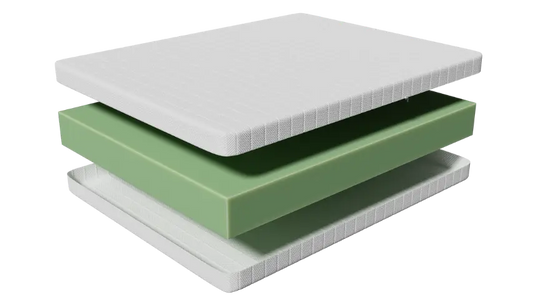 Comfort foam mattresses Basic